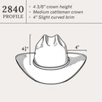 Angus 10X Straw Cowboy Hat
