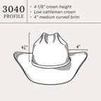Alamo 8X Straw Cowboy Hat