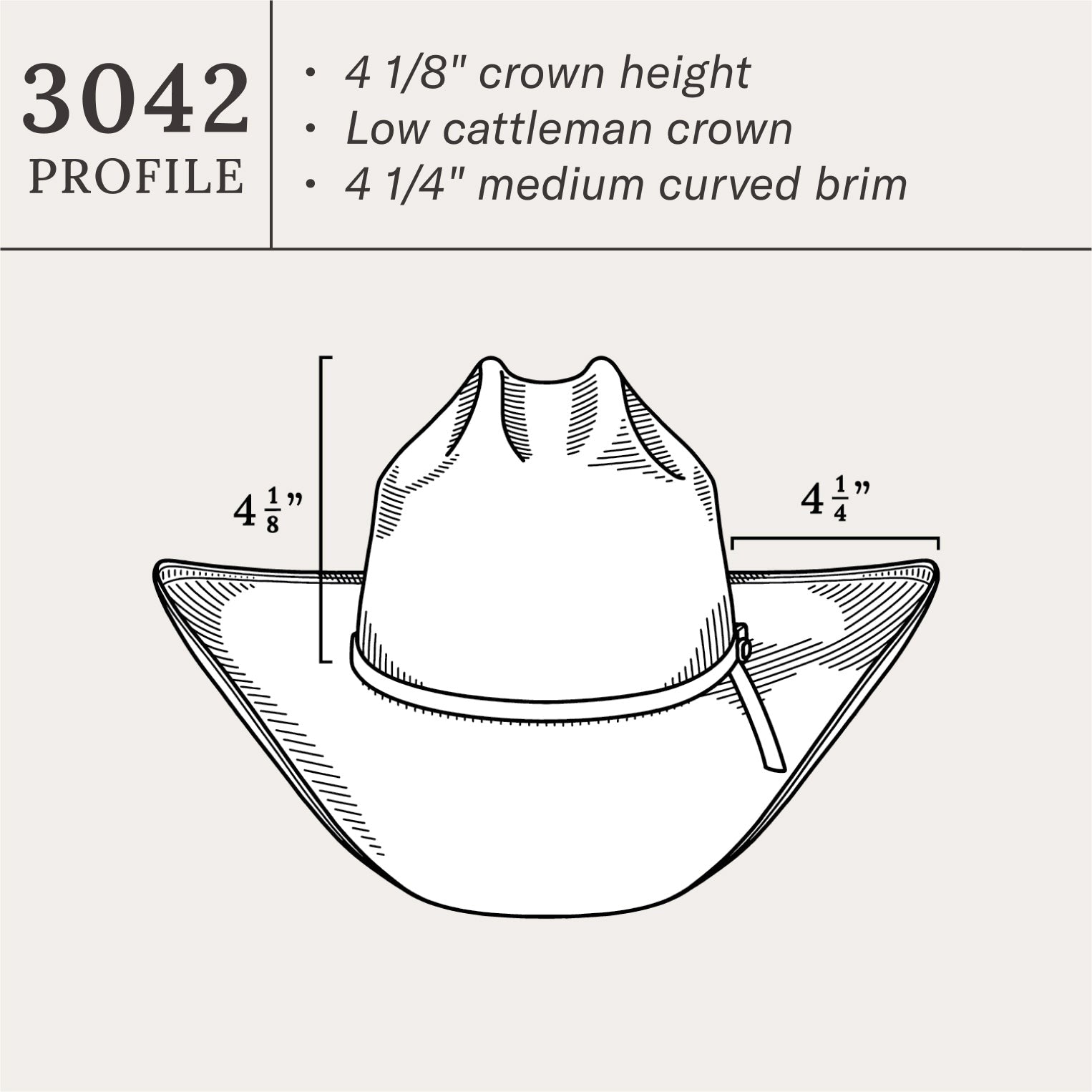 Fairfax 10X Straw Cowboy Hat