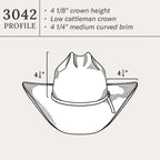 Kenton 10X Straw Cowboy Hat