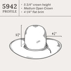 Thunder 10X Open Crown Straw Cowboy Hat
