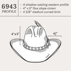 Broken Bow 4X Cowboy Hat