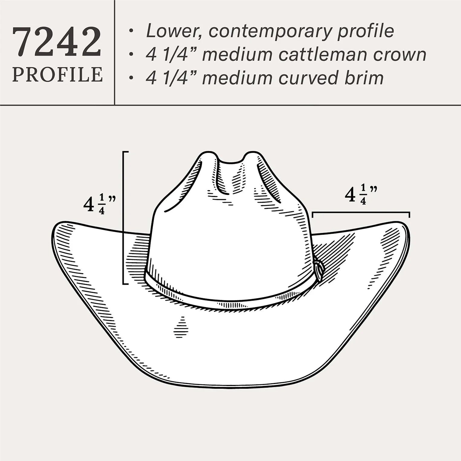 Monterey 6X Cowboy Hat