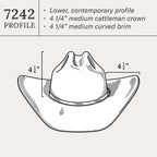 72 Llano 4X Cowboy Hat