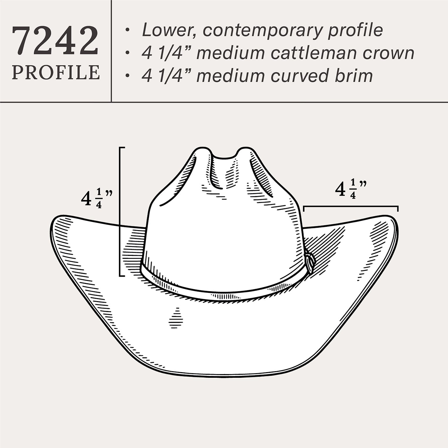 72 Llano 4X Cowboy Hat