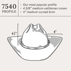 Shasta 10X Premier Cowboy Hat