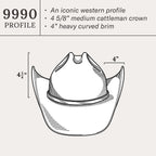 Boss of the Plains 6X Cowboy Hat