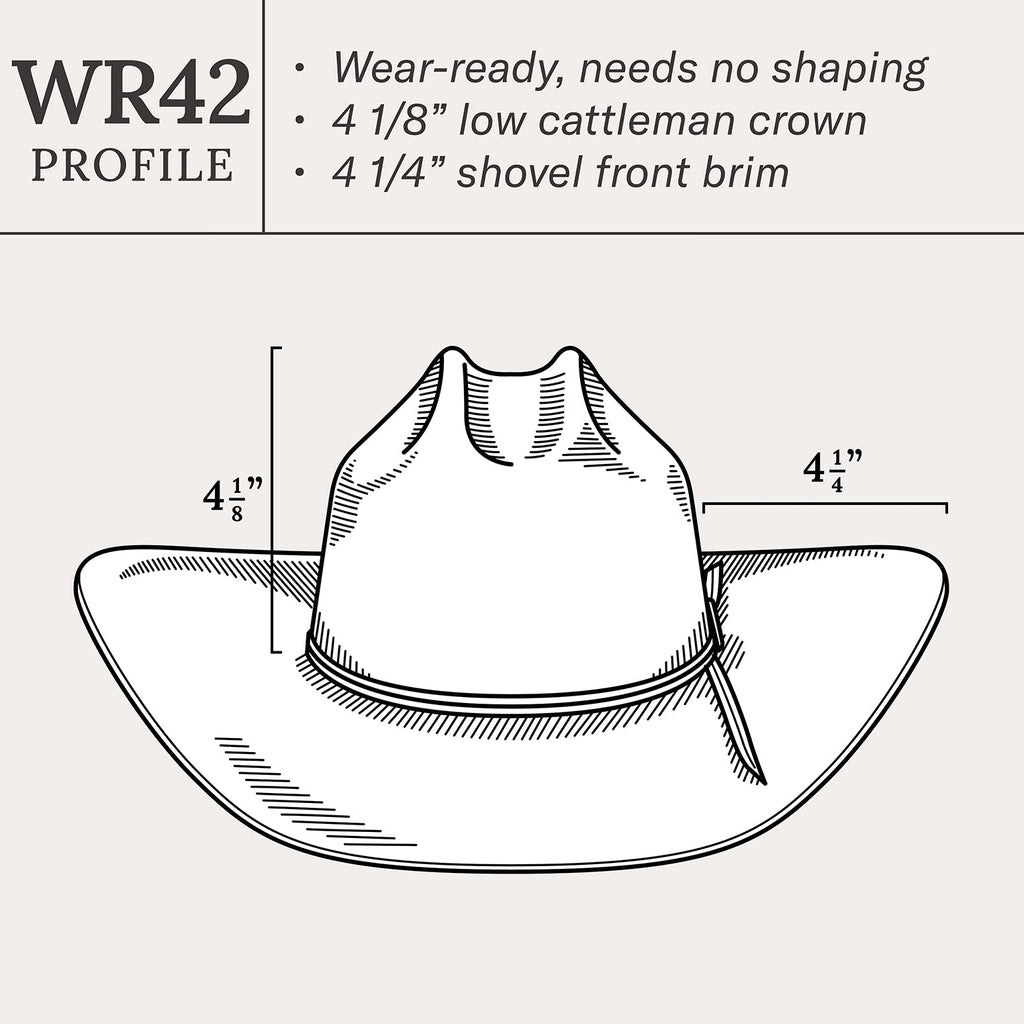 Jasper 20X Straw Cowboy Hat